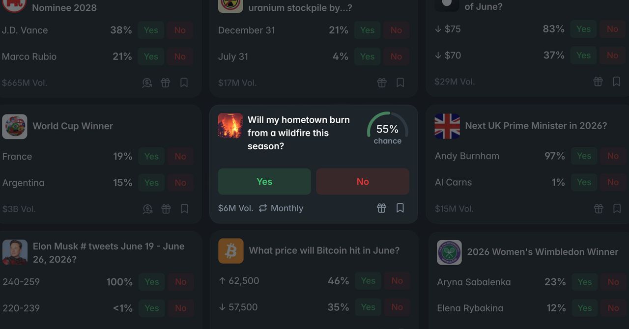 Prediction Markets Let You Bet on Whether a Wildfire Will Burn Down Your Town